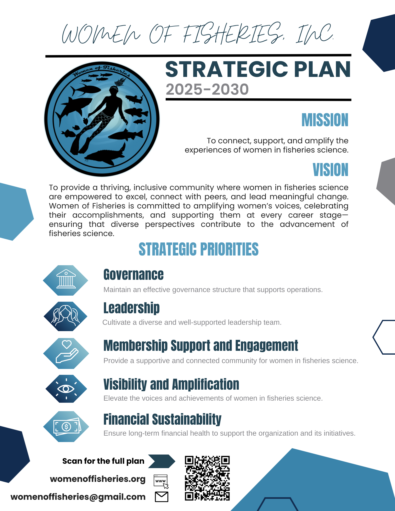 Introducing the Women of Fisheries Strategic Plan (2025-2030)